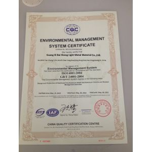 Guang Xi Baisheng Light Metal Material Co.Ltd Certifications