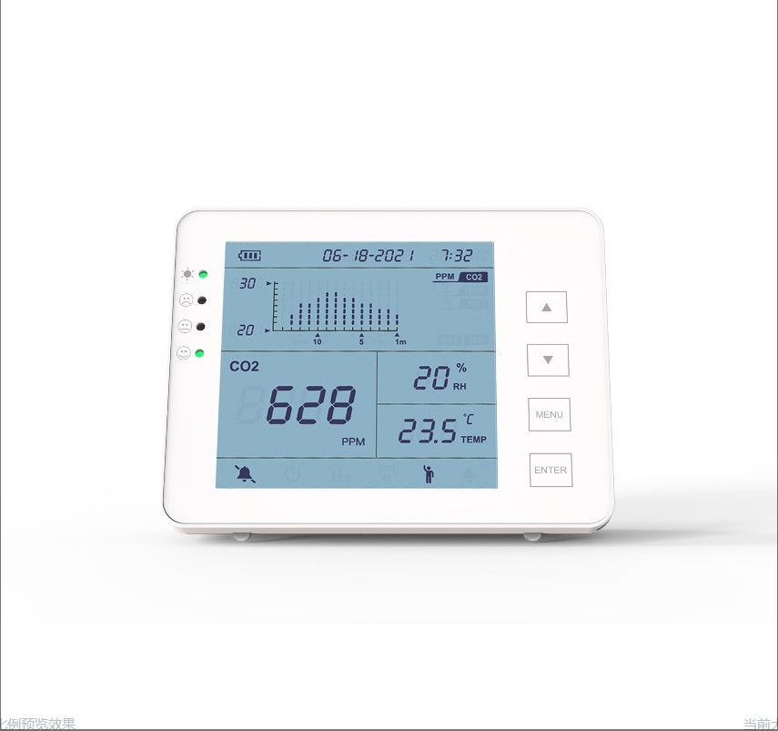 Buy cheap NDIR Indoor CO2 Meter Detector IAQ Controller For Hospital Cellar product