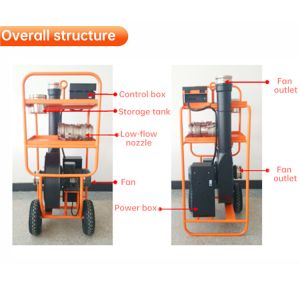 China Pipeline Leakage Volume Tester Capable Of Detecting Positive And Negative Pressure Sealing Performance on sale China Pipeline Leakage Volume Tester Capable Of Detecting Positive And Negative Pressure Sealing Performance on sale