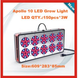 Buy cheap Promotion ! Apollo 10 LED grow plant light 450W 6 band with 150x3w high power LED from wholesalers