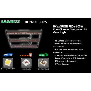 Buy cheap Adjustable Spectrum UVA UVB LED Grow Light dimming RoHS Certification product