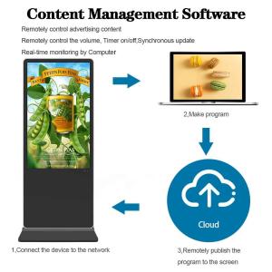 VETO 32-86 Inch Indoor Totem 500cd Brightness Android Digital Signage Media