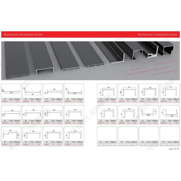 Custom Flat Extrusion Aluminium Alloy Profile Anodizing For Channels 2mm