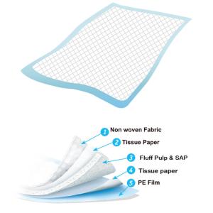 Buy cheap Waterproof Backsheet Disposable Bed Underpads 60*40cm Hospital Bed Pads from wholesalers