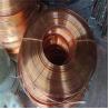 Buy cheap Nickel Copper Wire With 5% Iacs Conductivity Solid Structure Coil/Spool Lengths from wholesalers
