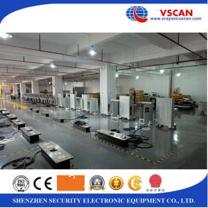 Advanced Integrated Under Vehicle Surveillance System With ANPR