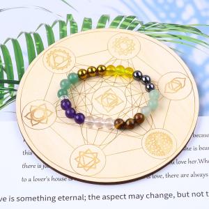 Buy cheap Handmade Elastic Crystal Gemstone Bead Money Wealth Bracelet from wholesalers