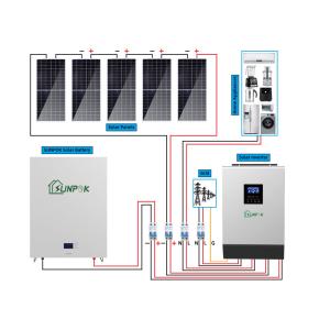 Buy cheap 5kw 10kw 20kw 5kwh Energy Storage Battery Off Grid Solar Energy System from wholesalers
