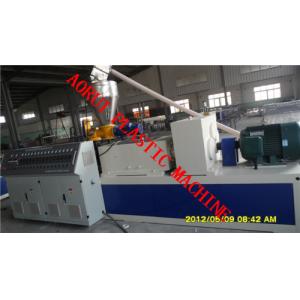 Buy cheap Automatic Twin Screw Plastic Profile Extrusion Line For WPC Tray / Terrace from wholesalers
