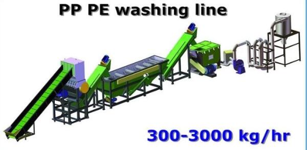Buy cheap HDPE LDPE Bottles Films Plastic Recycling Machine Washing Drying System High Speed from wholesalers
