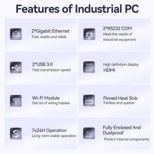 Intel Core Series Dual Ethernet Dual COM Mini PC Industrial Fanless With DDR4