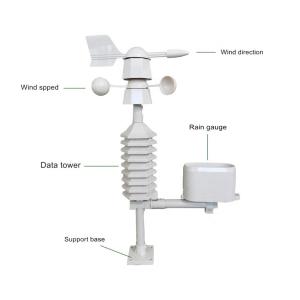 Buy cheap Accurate Wind Speed Measurement In Solar Home Weather Stations from wholesalers