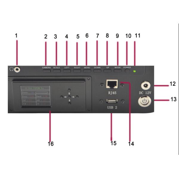 Military Outdoor 2.4 Ghz Video Receiver / Handheld High Definition Wireless Digital Receiver
