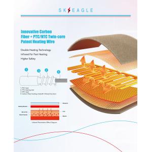 Buy cheap Carbon Fiber Neck Heating Pad Portable With Detachable Controller from wholesalers