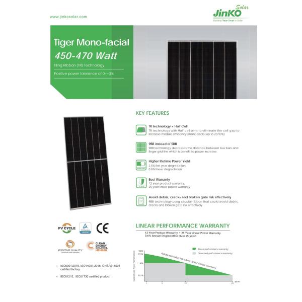 Buy cheap 455W B Grade Jinko Bifacial Solar Panel , Off Gride System Two Sided Solar Panels from wholesalers