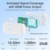 Buy cheap Tuya ZigBee Repeater – Type-C Powered Wireless Signal Booster for Smart Home Devices, Extends ZigBee Network Range and Stability from wholesalers