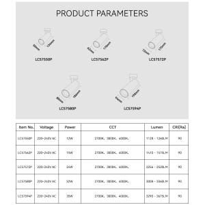 Buy cheap 1575lm Surface Mounted Cylinder Downlight CRI90 Surface Led Spotlights from wholesalers