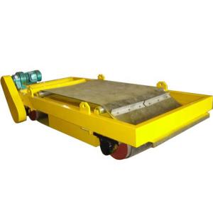 Buy cheap 1 RCYD Series Suspend Permanent Magnet Self-Discharging Iron Remover for Conveyor Belts from wholesalers