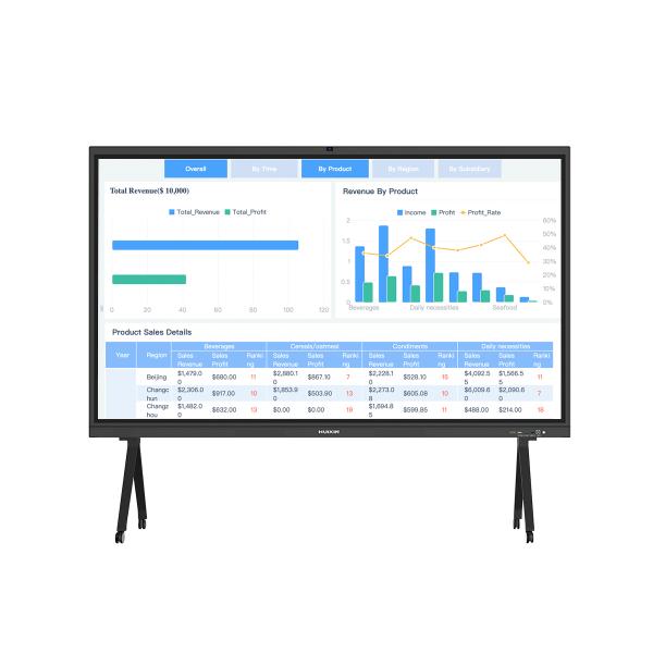 3840*2160 4K Resolution Interactive Smart Board with Smart Meeting Minutes and