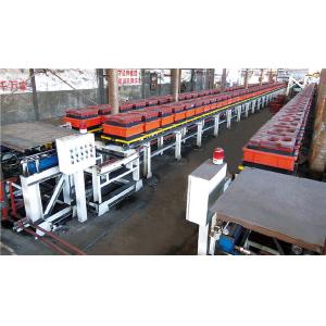Buy cheap Foundry Automatic Moulding Line 5KW Ductile Iron Automatic Mold Adjustment from wholesalers