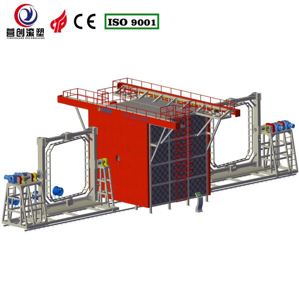 Buy cheap Adjustable Rotating Speed Shuttle Rotomolding Machine For Industrial Applications from wholesalers