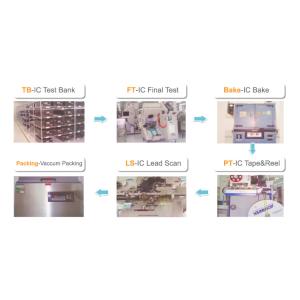 Atmel At89s52-24Au 4Wd Microcontroller Electronic Components Supplies Ic Chips