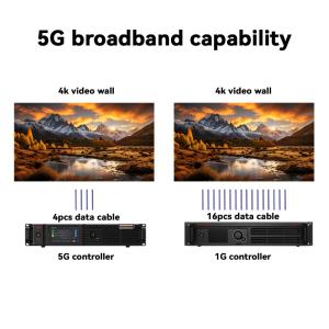 Buy cheap LED Strip Display Screen LED Video Wall Price Hot--Sale-Fox-P10-COB-LED-Display-Videos LED Display from wholesalers