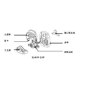 Buy cheap Easy Load pump head for peristaltic pump from wholesalers