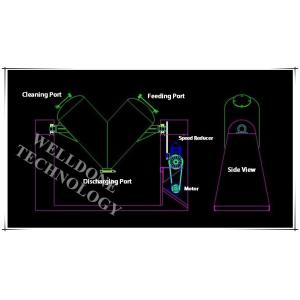 Industrial Powder Blending Machine H - 3000Kgs Loading Capacity SUS304 Material