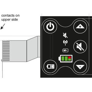 Custom Silk Printing Polycarbonate Nameplates Graphic Overlay