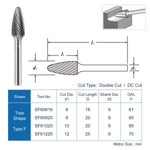 Buy cheap 6*8mm Rotary Burs Sets Plastic Box Tube Package Genuine Solid Tree Shape Carbide Burr for Metal Aluminum from wholesalers