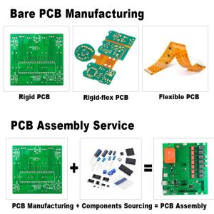 Buy cheap Custom HASL ENIG AL FPCB Fr4 Pcb Assembly Manufacturer from wholesalers