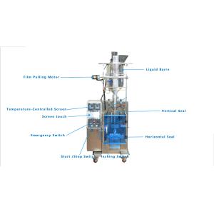 Buy cheap Good accuracy factory price Autompatic tomato ketchup /fruit juice packing machine from wholesalers