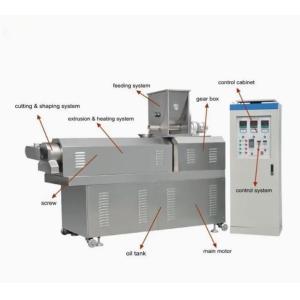 Textured Soya Extruder Machine Process Line With 150kg Per Hour