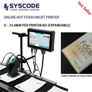 Syscode H200 A high-speed, 600DPI printer for dates, codes, and QR codes on