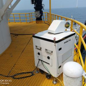 Buy cheap PPI RHI DBS LOS Program Scan Lidar Wind Speed Measurement product