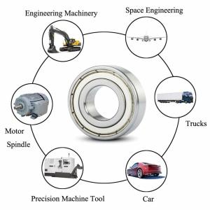 Buy cheap High Speed 6201 ZZ Bearing C2 C0 C3 C4 Customized Clearance from wholesalers