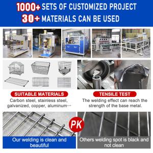 Buy cheap Hwashi Upgrade Your Production Process with Automatic Cage Welding Machine for Wire Mesh Deck Shelving from wholesalers