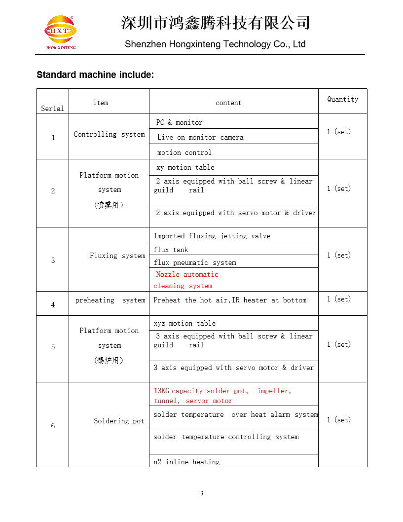 Full Automatic Lead Free Wave Soldering Machine with 350mm PCB Size and 18kw Power for SMT PCB Assembly