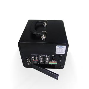 Network Video Server ES- NVR604P Multi backup method