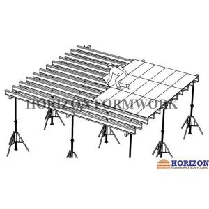 Buy cheap Construction Slab Formwork Systems Easy Removable Scaffolding Tripod from wholesalers