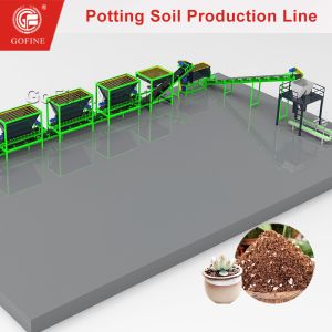 Buy cheap Automated Potting Soil Production Line Soil Mixing Equipment from wholesalers