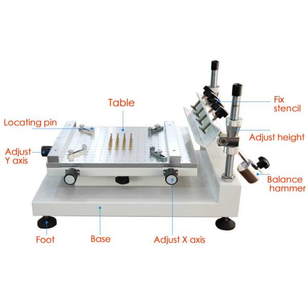 Solder paste stencil printer 3040 , SMT production line , printing table 300