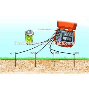 Geological Mapping Long String Electrodes 2D Electrical Resistivity Imaging ERI