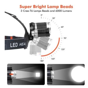 Buy cheap 6 To 8 Hours Miner Head Lamp Rechargeable Miners 12000 Lumen Led Headlamp from wholesalers