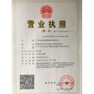 Yongzhou Lihong New Material Co.，Ltd Certifications