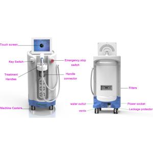 Buy cheap Advanced technology Ultrasonic body shaping hifushape hifu slimming machine from wholesalers