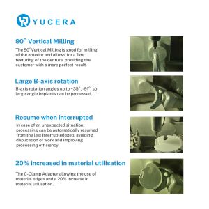 Yucera Cost-Effective Dental CAD/CAM Milling Solution with 5 Axis CNC System