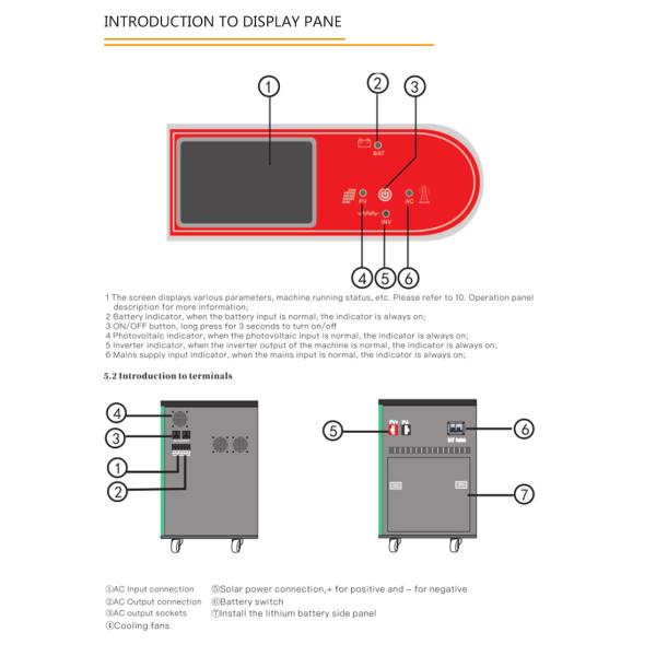 Industrial Household Energy Products Off Grid Power Station 8kw 5kw Complete Solar System
