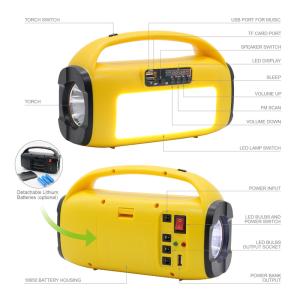 Buy cheap solar FM radio solar home power system LED lighting solar power kits solar energy system	solar panel system from wholesalers